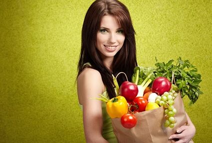 Produtos de adelgazamento